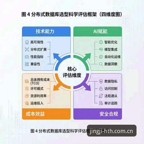 华体会hth功能的6大核心优势：技术评测视角下的全面解析
